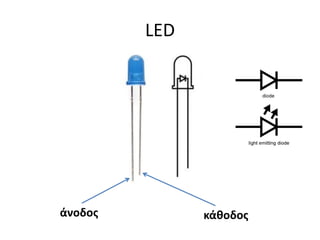 LED
άνοδος κάθοδος
 
