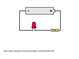https://learn.sparkfun.com/tutorials/light-emitting-diodes-leds
 