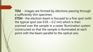 Scanning transmission electron microscopy | PPTX