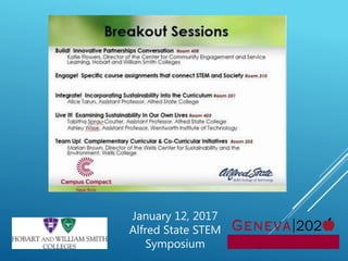 January 12, 2017
Alfred State STEM
Symposium
 