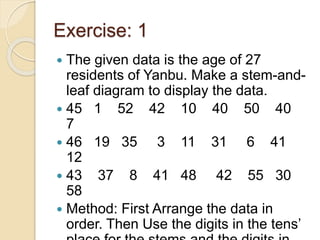 Exercise: 1 
 The given data is the age of 27 
residents of Yanbu. Make a stem-and-leaf 
diagram to display the data. 
 45 1 52 42 10 40 50 40 
7 
 46 19 35 3 11 31 6 41 
12 
 43 37 8 41 48 42 55 30 
58 
 Method: First Arrange the data in 
order. Then Use the digits in the tens’ 
place for the stems and the digits in 
 