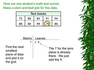 Stem and-leaf plots | PPT