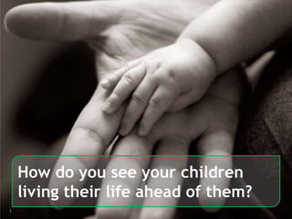 How do you see your children living their life ahead of them? 1 