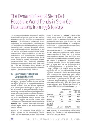 The Dynamic Field of Stem Cell
Research: World Trends in Stem Cell
Publications from 1996 to 2012
The analysis presented here examines the stem cell
publication landscape from 1996-2012. For details of
the methodology used, including its limitations, see
Appendix A. As discussed, we have focused on pluripotent stem cells because of their clinical relevance
and the attention they have received from policymakers and regulators. Within the pluripotent stem cell
field, we examined publication data for both ES cells
and iPS cells, and further refined our search to identify publications specifically related to hES cells (but
not human iPS cells). Pluripotent cells have been the
focus of public, political, and ethical debate, and are
subject to distinctly different regulations in different
nations around the world. Our analysis answers the
following salient questions: How is the field changing? Where are the research activity hotspots? Do
changes in publication output correlate to national
regulatory changes and funding initiatives?

2.1 Overview of Publication
Output and Growth

culated as described in Appendix A, shows exceptionally strong growth in all aspects of stem cell
research (Table 1.0). Between 2008 and 2012, stem
cell research publications grew by 7.0% per year,
compared to a much lower CAGR of 2.9% for publications across all academic disciplines covered in the
Scopus database in the same period.
Both total ES cell and hES cell research publications
grew at a rate consistent with that of overall stem cell
research from 2008 to 2012 (Table 1.0). In contrast,
following seminal papers in 2006 and 2007, iPS cell
research output grew explosively during the same period, showing a CAGR of 77%. This partially reflects
the relative infancy of the field: high growth rates are
easier to achieve when the first measurement period exhibits low volume (i.e., an increase from 1 to
2 papers exhibits 100% growth), but the sustained
growth also indicates the rapid recognition this new
technology’s importance. In line with this increased
publication output, the number of active iPS cell researchers also increased dramatically from 2006 to
2012 (Figure 4.0), again reflecting the field’s rapid
recognition, both by established stem cell scientists
and researchers from other fields. We discuss some
particular influences on pluripotent cell research in
more detail later in this report (see Section 3.2).

Global patterns show rapid growth in research output (Figure 3.1) and the number of active researchers (Figure 4.0) across all categories of stem cell
research analyzed. Stem cell research represented
0.4% of world publication output in 1996; by 2012,
this increased to 1%. This growth reflects activity in a
broad range of subjects, including existing stem cellbased clinical applications, basic research on fundamental cell biology and development, and bioethics
and social science related to stem cell research. However, analysis suggests that the latter class has made
a relatively small contribution to the field overall (see
Appendix B for a detailed breakdown of the most
common topics present in the publications in the
stem cell dataset).
Analysis of the compound annual growth rate
(CAGR), defined as the year-over-year constant
growth rate over a specified period of time and cal-

Table 1.0: CAGR for stem cells overall, ES cells (all organisms), hES cells, and iPS cells (all organisms) from
2008 to 2012. Source: Scopus

20

World Publications
2008

2012

Growth CAGR
2008-2012

Stem Cells

16172

21193

7.0%

ES cells (all)

2375

2875

4.9%

hES cells

527

642

5.1%

iPS cells (all)
Total World
output all
subjects

108

1061

77.0%

1,894,727

2,121,740

2.9%

CHAPTER 2 — THE DYNAMIC FIELD OF STEM CELL RESEARCH

 