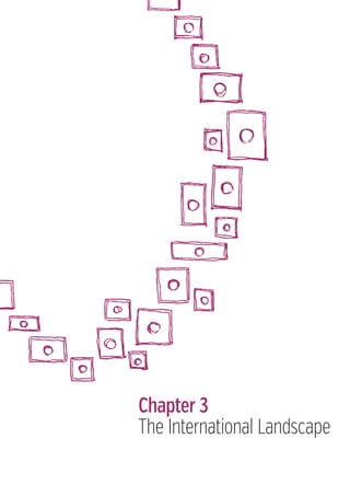 Chapter 3
The International Landscape

 
