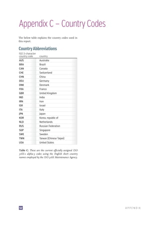 Stem Cell Research: Trends and Perspectives on the Evolving International Landscape