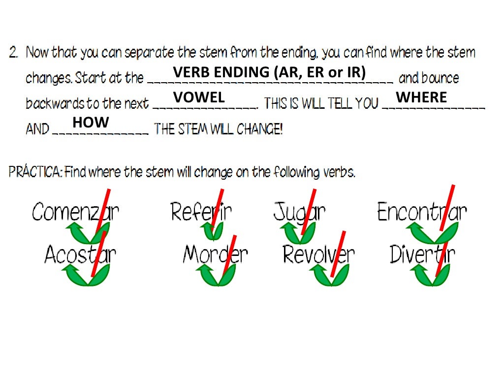 Stem Changers Ppt