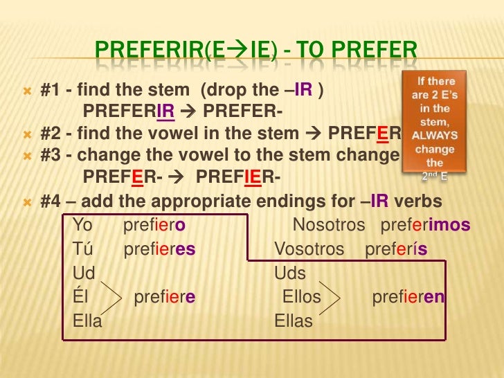 stem changing verbs stem changing verbs