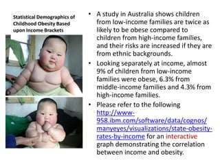 Statistical Demographics of Childhood Obesity Based upon Income BracketsA study in Australia shows children from low-income families are twice as likely to be obese compared to children from high-income families, and their risks are increased if they are from ethnic backgrounds.Looking separately at income, almost 9% of children from low-income families were obese, 6.3% from middle-income families and 4.3% from high-income families.Please refer to the following http://www-958.ibm.com/software/data/cognos/manyeyes/visualizations/state-obesity-rates-by-income for an interactive graph demonstrating the correlation between income and obesity.