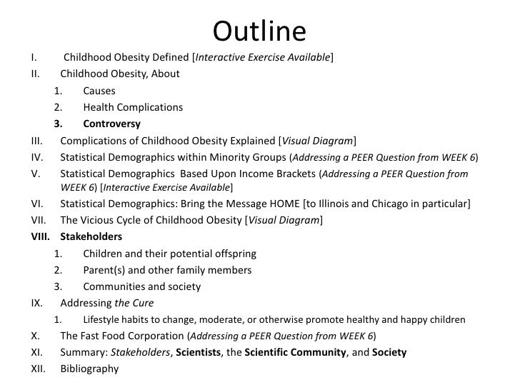 Research question leadership thesis