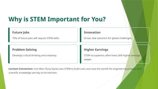 STEM-Education-Powering-Our-Future in coming time .pptx