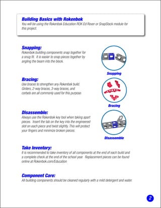 2
Building Basics with Rokenbok
You will be using the Rokenbok Education ROK Ed Rover or SnapStack module for
this project.
Snapping:
Rokenbok building components snap together for
a snug fit. It is easier to snap pieces together by
angling the beam into the block.
Bracing:
Use braces to strengthen any Rokenbok build.
Girders, 2-way braces, 3-way braces, and
corbels are all commonly used for this purpose.
Disassemble:
Always use the Rokenbok key tool when taking apart
pieces. Insert the tab on the key into the engineered
slot on each piece and twist slightly. This will protect
your fingers and minimize broken pieces.
Take Inventory:
It is recommended to take inventory of all components at the end of each build and
a complete check at the end of the school year. Replacement pieces can be found
online at Rokenbok.com/Education
Component Care:
All building components should be cleaned regularly with a mild detergent and water.
Snapping
Bracing
Disassemble
 