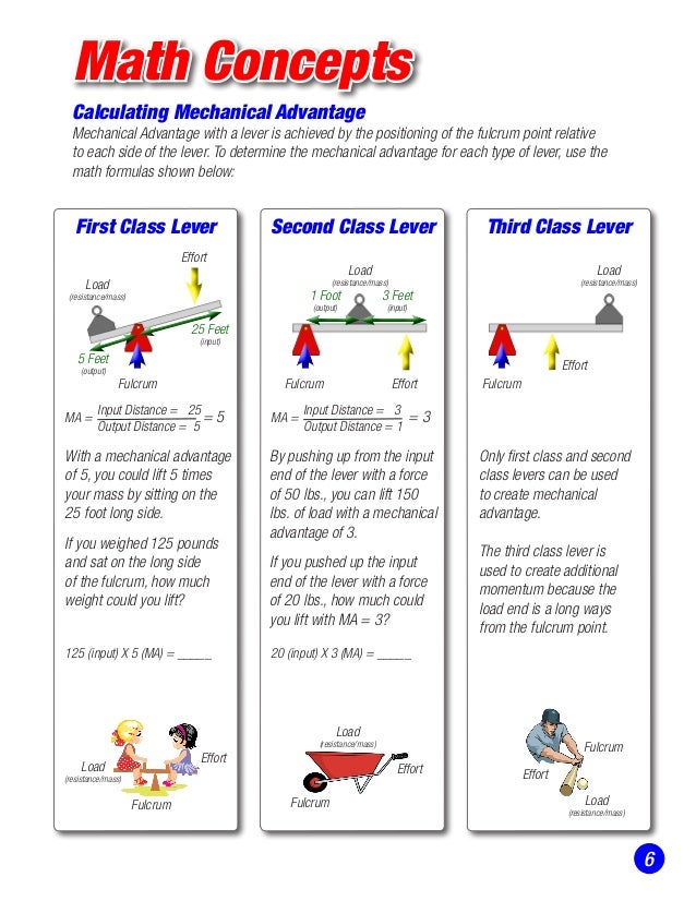 Stem Education Levers
