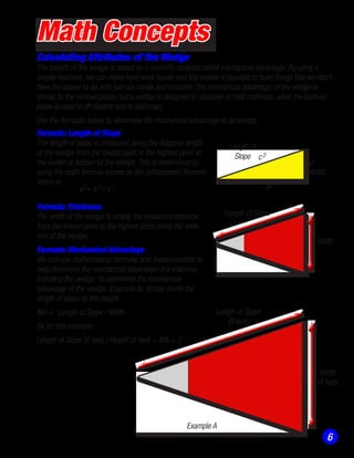 Wedgenh Math Stem Education - Wedge | PDF