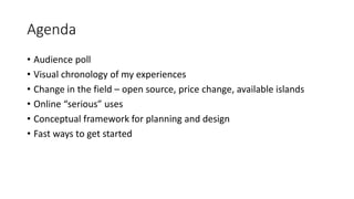 Agenda
• Audience poll
• Visual chronology of my experiences
• Change in the field – open source, price change, available islands
• Online “serious” uses
• Conceptual framework for planning and design
• Fast ways to get started
 