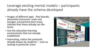 Leverage existing mental models – participants
already have the schema developed
• Images of different apps - Post boards;
decorated classroom; seats and
lounges; amusement park areas;
indicate that these already set the
tones
• Use the education learning
environments that are already
established
• Interesting, notice the protocols
already known by students— such as
seating in particular areas
 