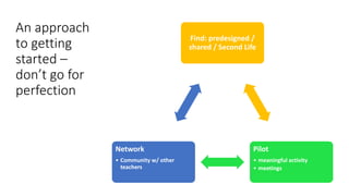 An approach
to getting
started –
don’t go for
perfection
Find: predesigned /
shared / Second Life
Pilot
• meaningful activity
• meetings
Network
• Community w/ other
teachers
 