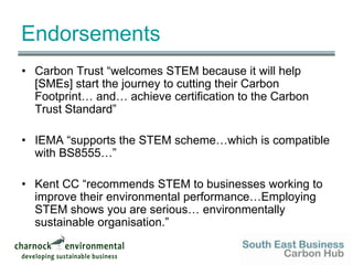 Significant Environmental Impacts 