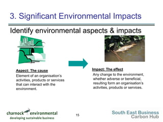 Endorsements Carbon Trust “welcomes STEM because it will help [SMEs] start the journey to cutting their Carbon Footprint… and… achieve certification to the Carbon Trust Standard”IEMA “supports the STEM scheme…which is compatible with BS8555…”Kent CC “recommends STEM to businesses working to improve their environmental performance…Employing STEM shows you are serious… environmentally sustainable organisation.”