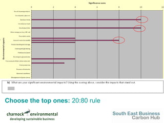 12Getting started on STEM - Blue    Download STEM assessment form.     Links to documents and resources required.    Timeline  >2+ weeks     Send form and attachments tocarbon.hub@kent.gov.uk.