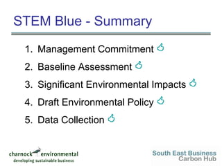 3. Significant Environmental ImpactsIdentify environmental aspects & impactsImpact: The effect      Any change to the environment, whether adverse or beneficial, resulting form an organisation’s activities, products or services. Aspect: The cause      Element of an organisation’s activities, products or services that can interact with the environment. 15