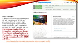 NATIONAL K12
EFFORTS
What is STEAM?
STEAM programs can also be referred to
as “arts integration” or “STEM+Arts”
programs. Although there are slight
nuances to program implementation
based on the term used, the important
aspect of STEAM is integrated learning
that incorporates the ideas of
innovation, creativity, and design
from the arts and applies them to
observation, inquiry, and problem
solving processes found in STEM
activities.
https://www.csai-online.org/resources/stem-steam-resources-toolkit
 