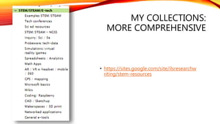 MY COLLECTIONS:
MORE COMPREHENSIVE
• https://sites.google.com/site/ilsresearchw
riting/stem-resources
 