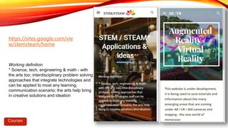 MY COLLECTIONS
https://sites.google.com/vie
w/stemsteam/home
Working definition
* Science, tech, engineering & math - with
the arts too; interdisciplinary problem solving
approaches that integrate technologies and
can be applied to most any learning,
communication scenario; the arts help bring
in creative solutions and ideation
Courses
 