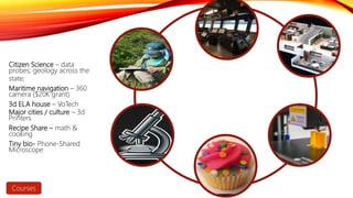 Citizen Science – data
probes; geology across the
state;
Maritime navigation – 360
camera ($20K grant)
3d ELA house – VoTech
Major cities / culture – 3d
Printers
Recipe Share – math &
cooking
Tiny bio- Phone-Shared
Microscope
Courses
 