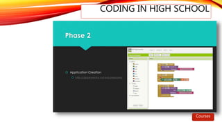 CODING IN HIGH SCHOOL
Courses
 
