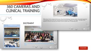 360 CAMERAS AND
CLINICAL TRAINING
Courses
 