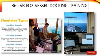 360 VR FOR VESSEL-DOCKING TRAINING
Courses
 