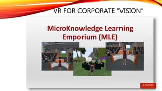 VR FOR CORPORATE “VISION”
Courses
 
