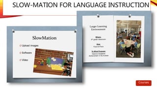 SLOW-MATION FOR LANGUAGE INSTRUCTION
Courses
 