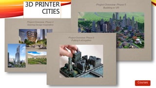 3D PRINTER
CITIES
Courses
 