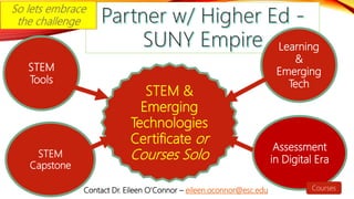 STEM &
Emerging
Technologies
Certificate or
Courses Solo
Learning
&
Emerging
Tech
Assessment
in Digital Era
STEM
Tools
STEM
Capstone
CoursesContact Dr. Eileen O’Connor – eileen.oconnor@esc.edu
 