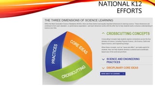 NATIONAL K12
EFFORTS
 