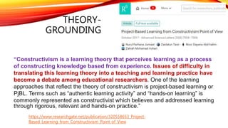 THEORY-
GROUNDING
“Constructivism is a learning theory that perceives learning as a process
of constructing knowledge based from experience. Issues of difficulty in
translating this learning theory into a teaching and learning practice have
become a debate among educational researchers. One of the learning
approaches that reflect the theory of constructivism is project-based learning or
PjBL. Terms such as “authentic learning activity” and “hands-on learning” is
commonly represented as constructivist which believes and addressed learning
through rigorous, relevant and hands-on practice.”
https://www.researchgate.net/publication/320558653_Project-
Based_Learning_from_Constructivism_Point_of_View
 