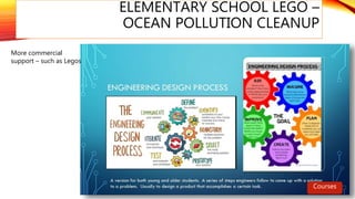 ELEMENTARY SCHOOL LEGO –
OCEAN POLLUTION CLEANUP
More commercial
support – such as Legos
Courses
 