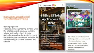 MY COLLECTIONS
https://sites.google.com/
view/stemsteam/home
Working definition
* Science, tech, engineering & math - with...