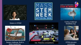 Sisters in STEM!
Vex Robotics competitionsDesign challenge: Build a
better lobstertrap
Coding challenge:
MolaMola App
STEM educator
workshops
 