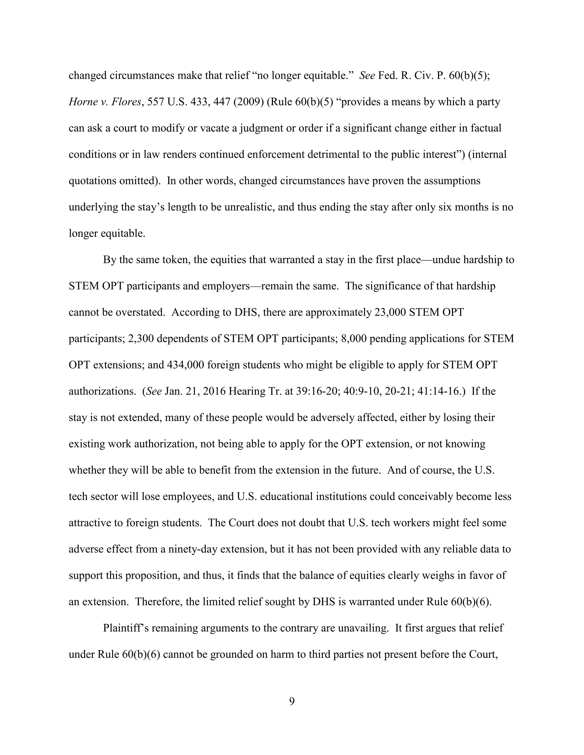 9
changed circumstances make that relief “no longer equitable.” See Fed. R. Civ. P. 60(b)(5);
Horne v. Flores, 557 U.S. 433, 447 (2009) (Rule 60(b)(5) “provides a means by which a party
can ask a court to modify or vacate a judgment or order if a significant change either in factual
conditions or in law renders continued enforcement detrimental to the public interest”) (internal
quotations omitted). In other words, changed circumstances have proven the assumptions
underlying the stay’s length to be unrealistic, and thus ending the stay after only six months is no
longer equitable.
By the same token, the equities that warranted a stay in the first place—undue hardship to
STEM OPT participants and employers—remain the same. The significance of that hardship
cannot be overstated. According to DHS, there are approximately 23,000 STEM OPT
participants; 2,300 dependents of STEM OPT participants; 8,000 pending applications for STEM
OPT extensions; and 434,000 foreign students who might be eligible to apply for STEM OPT
authorizations. (See Jan. 21, 2016 Hearing Tr. at 39:16-20; 40:9-10, 20-21; 41:14-16.) If the
stay is not extended, many of these people would be adversely affected, either by losing their
existing work authorization, not being able to apply for the OPT extension, or not knowing
whether they will be able to benefit from the extension in the future. And of course, the U.S.
tech sector will lose employees, and U.S. educational institutions could conceivably become less
attractive to foreign students. The Court does not doubt that U.S. tech workers might feel some
adverse effect from a ninety-day extension, but it has not been provided with any reliable data to
support this proposition, and thus, it finds that the balance of equities clearly weighs in favor of
an extension. Therefore, the limited relief sought by DHS is warranted under Rule 60(b)(6).
Plaintiff’s remaining arguments to the contrary are unavailing. It first argues that relief
under Rule 60(b)(6) cannot be grounded on harm to third parties not present before the Court,
 