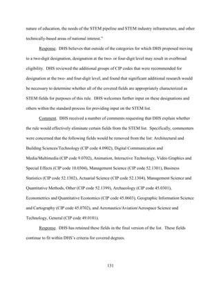 131
nature of education, the needs of the STEM pipeline and STEM industry infrastructure, and other
technically-based areas of national interest.”
Response. DHS believes that outside of the categories for which DHS proposed moving
to a two-digit designation, designation at the two- or four-digit level may result in overbroad
eligibility. DHS reviewed the additional groups of CIP codes that were recommended for
designation at the two- and four-digit level, and found that significant additional research would
be necessary to determine whether all of the covered fields are appropriately characterized as
STEM fields for purposes of this rule. DHS welcomes further input on these designations and
others within the standard process for providing input on the STEM list.
Comment. DHS received a number of comments requesting that DHS explain whether
the rule would effectively eliminate certain fields from the STEM list. Specifically, commenters
were concerned that the following fields would be removed from the list: Architectural and
Building Sciences/Technology (CIP code 4.0902), Digital Communication and
Media/Multimedia (CIP code 9.0702), Animation, Interactive Technology, Video Graphics and
Special Effects (CIP code 10.0304), Management Science (CIP code 52.1301), Business
Statistics (CIP code 52.1302), Actuarial Science (CIP code 52.1304), Management Science and
Quantitative Methods, Other (CIP code 52.1399), Archaeology (CIP code 45.0301),
Econometrics and Quantitative Economics (CIP code 45.0603), Geographic Information Science
and Cartography (CIP code 45.0702), and Aeronautics/Aviation/Aerospace Science and
Technology, General (CIP code 49.0101).
Response. DHS has retained these fields in the final version of the list. These fields
continue to fit within DHS’s criteria for covered degrees.
 