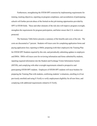 14
Furthermore, strengthening the STEM OPT extension by implementing requirements for
training, tracking objectives, reporting on program compliance, and accreditation of participating
schools will further prevent abuse of the limited on-the-job training opportunities provided by
OPT in STEM fields. These and other elements of the rule also will improve program oversight,
strengthen the requirements for program participation, and better ensure that U.S. workers are
protected.
The Summary Table below presents a summary of the benefits and costs of the rule. The
costs are discounted at 7 percent. Students will incur costs for completing application forms and
paying application fees; reporting to DSOs; preparing (with their employers) the Training Plan
for STEM OPT Students required by this rule; and periodically submitting updates to employers
and DSOs. DSOs will incur costs for reviewing information and forms submitted by students,
inputting required information into the Student and Exchange Visitor Information System
(SEVIS), and complying with other oversight requirements related to prospective and
participating STEM OPT students. Employers of STEM OPT students will incur burdens for
preparing the Training Plan with students, confirming students’ evaluations, enrolling in (if not
previously enrolled) and using E-Verify to verify employment eligibility for all new hires, and
complying with additional requirements related to E-Verify.
 