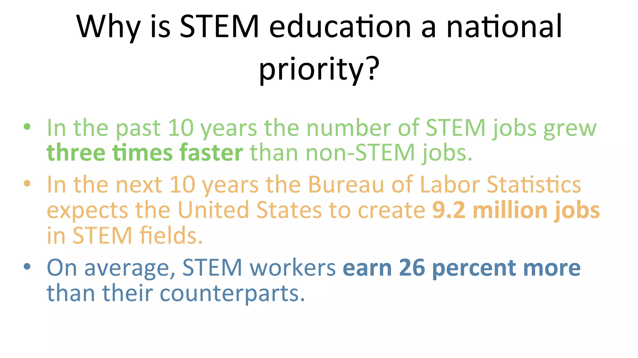 •  In	
  the	
  past	
  10	
  years	
  the	
  number	
  of	
  STEM	
  jobs	
  grew	
  
three	
  @mes	
  faster	
  than	
  non-­‐STEM	
  jobs.	
  	
  
•  In	
  the	
  next	
  10	
  years	
  the	
  Bureau	
  of	
  Labor	
  Sta9s9cs	
  
expects	
  the	
  United	
  States	
  to	
  create	
  9.2	
  million	
  jobs	
  
in	
  STEM	
  ﬁelds.	
  	
  
•  On	
  average,	
  STEM	
  workers	
  earn	
  26	
  percent	
  more	
  
than	
  their	
  counterparts.	
  	
  
	
  
Why	
  is	
  STEM	
  educa9on	
  a	
  na9onal	
  
priority?	
  
 
