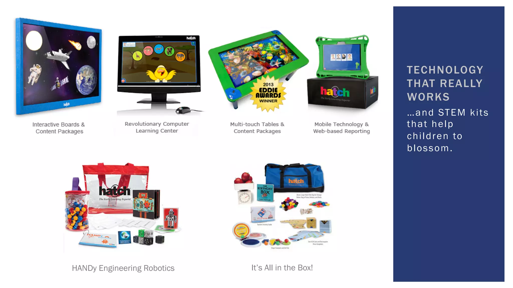 …and STEM kits
that help
children to
blossom.
TECHNOLOGY
THAT REALLY
WORKS
HANDy Engineering Robotics It’s All in the Box!
 