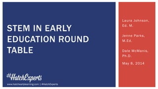 Laura Johnson,
Ed. M.
Jenne Parks,
M.Ed.
Dale McManis,
Ph.D.
May 8, 2014
STEM IN EARLY
EDUCATION ROUND
TABLE
www.hatchearlylearning.com | #HatchExperts
 