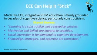 ECE	
  Can	
  Help	
  It	
  “S@ck”	
  
Much	
  like	
  ECE,	
  integra9ve	
  STEM	
  educa9on	
  is	
  ﬁrmly	
  grounded	
  
in	
  decades	
  of	
  cogni9ve	
  science,	
  par9cularly	
  construc9vism.	
  	
  
	
   	
   	
  Shared	
  themes:	
  
•  “Learning	
  is	
  a	
  construc/ve,	
  not	
  a	
  recep/ve,	
  process.	
  
•  Mo/va/on	
  and	
  beliefs	
  are	
  integral	
  to	
  cogni/on.	
  
•  Social	
  interac/on	
  is	
  fundamental	
  to	
  cogni/ve	
  development.	
  
•  Knowledge,	
  strategies,	
  and	
  exper/se	
  are	
  contextual.”	
  
	
  
	
  
	
  
Bruning	
  et	
  al	
  	
  2004	
  in	
  Sanders	
  2009	
  
 