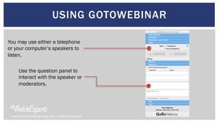 USING GOTOWEBINAR
You may use either a telephone
or your computer’s speakers to
listen.
Use the question panel to
interact with the speaker or
moderators.
www.hatchearlylearning.com | #HatchExperts
 