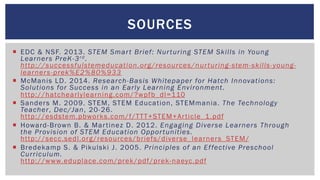 ¡  EDC & NSF. 2013. STEM Smart Brief: Nurturing STEM Skills in Young
Learners PreK-3rd.
http://successfulstemeducation.org/resources/nurturing-stem-skills-young-
learners-prek%E2%80%933
¡  McManis LD. 2014. Research-Basis Whitepaper for Hatch Innovations:
Solutions for Success in an Early Learning Environment.
http://hatchearlylearning.com/?wpfb_dl=110
¡  Sanders M. 2009. STEM, STEM Education, STEMmania. The Technology
Teacher, Dec/Jan, 20-26.
http://esdstem.pbworks.com/f/TTT+STEM+Article_1.pdf
¡  Howard-Brown B. & Martinez D. 2012. Engaging Diverse Learners Through
the Provision of STEM Education Opportunities.
http://secc.sedl.org/resources/briefs/diverse_learners_STEM/
¡  Bredekamp S. & Pikulski J. 2005. Principles of an Effective Preschool
Curriculum.
http://www.eduplace.com/prek/pdf/prek-naeyc.pdf
SOURCES
 